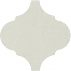 Persian Mint Gloss 12cm x 12cm Wall Tile